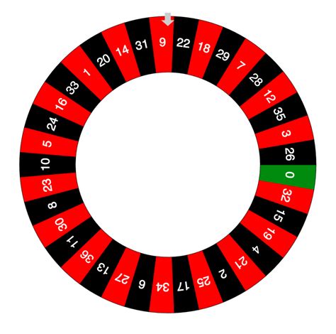 roulette wheel numbers and colors.